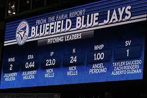 Baseball - Blue Jays valotaulu