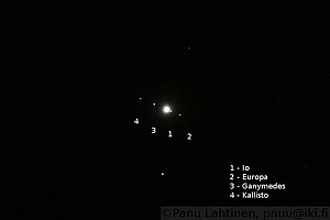 Jupiter ja Galilein kuut