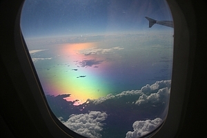 Birefringence