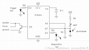 Arduino trigger schema
